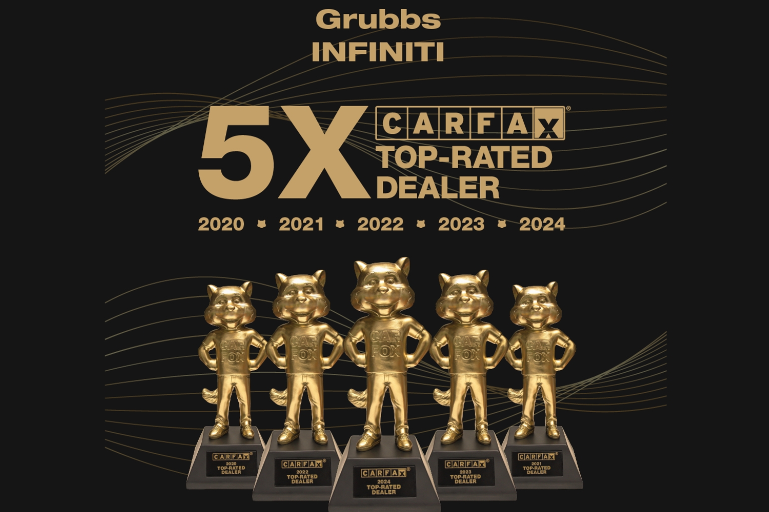 2020 Honda Civic Sedan Sport Grapevine TX | GRUBBS INFINITI